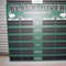 Basketball Record Board
