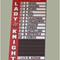 Basketball Roster Board