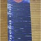 Wildcats Basketball Roster Board