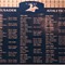 Basketball Years of Achievement Board