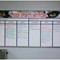 Customized Dry Erase Board