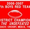 Customize your Champ Board