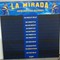 Swim Record Board for La Mirada