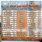 Swim Record Board for Lely HS