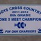Track Champ Board