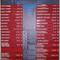 Track Record Board