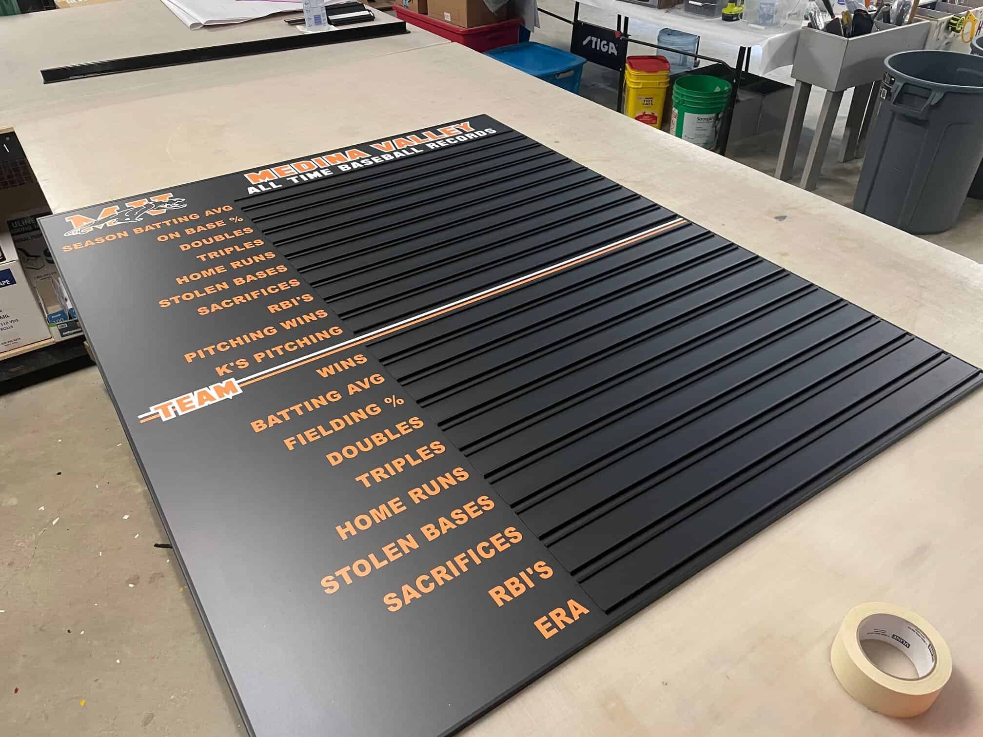 Athletic Record Boards #1 Best Record Boards in Texas Athletic Record Boards #1 Best Record Boards in Texas