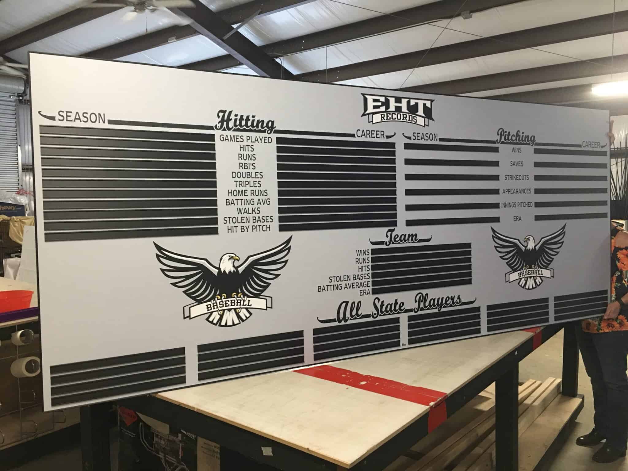 Athletic Record Boards #1 Best Record Boards in Texas Athletic Record Boards #1 Best Record Boards in Texas