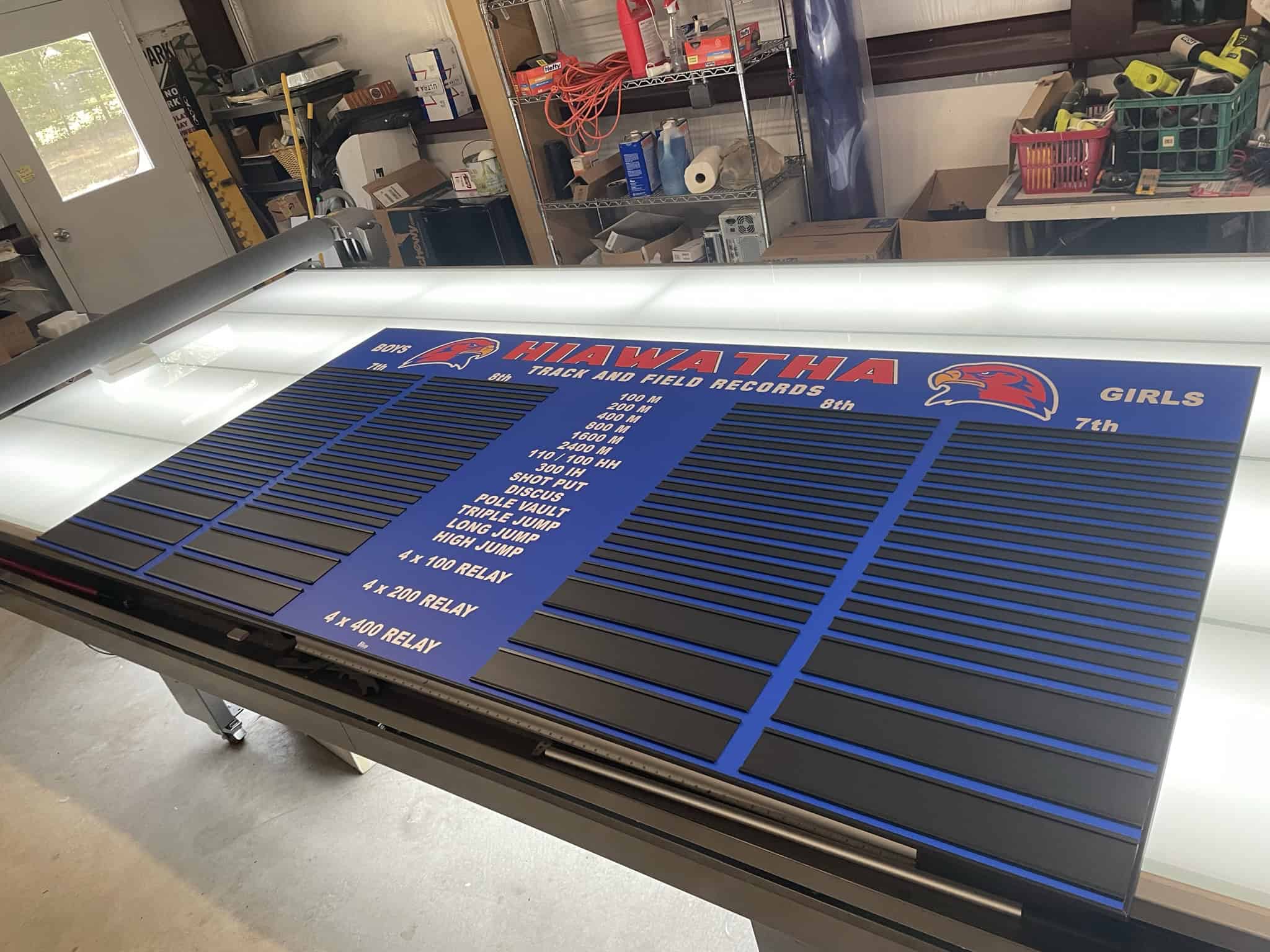 TraAthletic Record Boards #1 Best Record Boards in Texas Athletic Record Boards #1 Best Record Boards in Texas