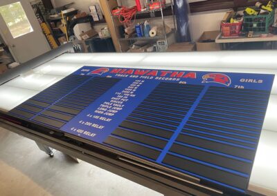Track Record Board