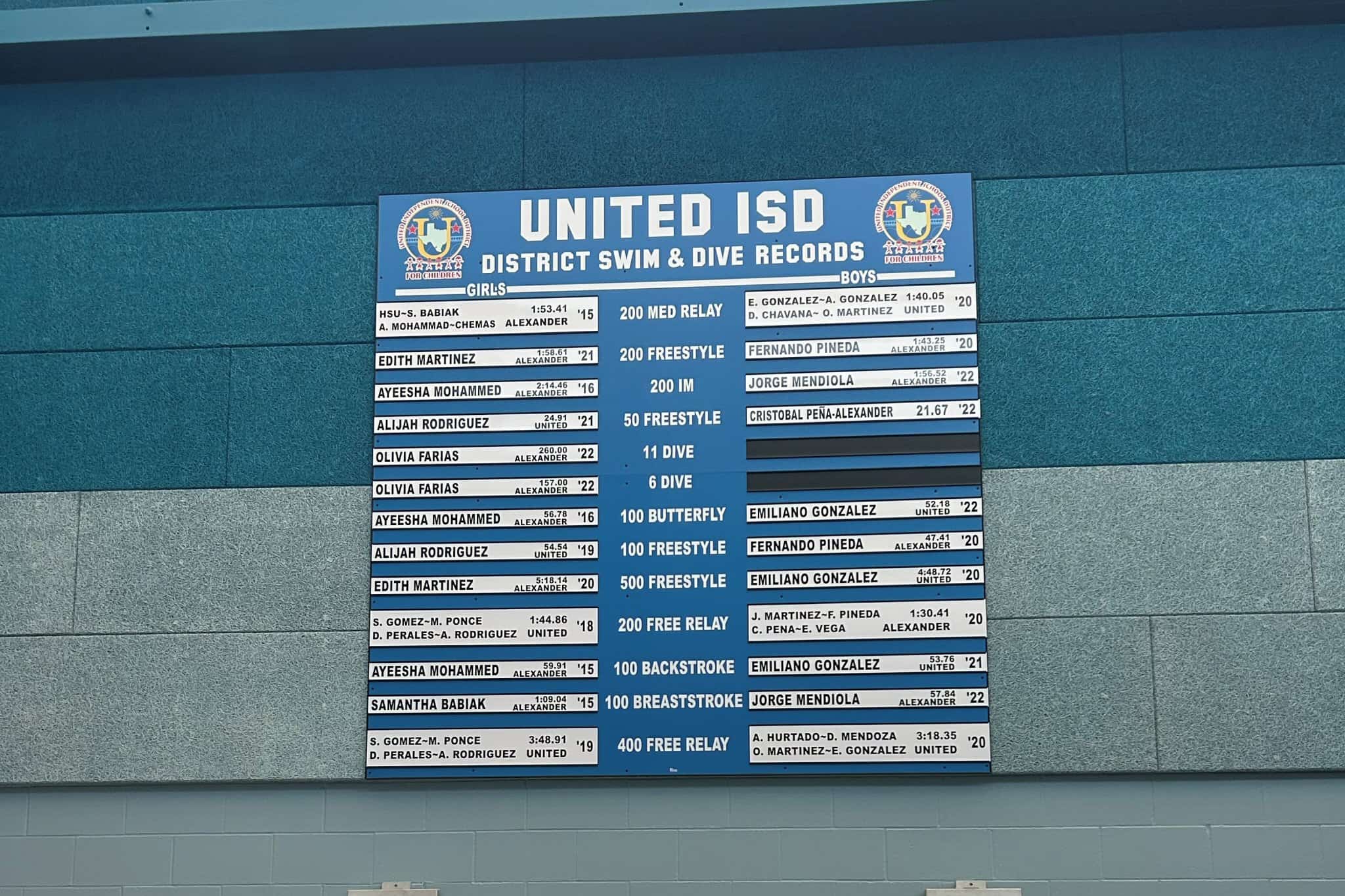 Athletic Record Boards #1 Best Record Boards in Texas Athletic Record Boards #1 Best Record Boards in Texas